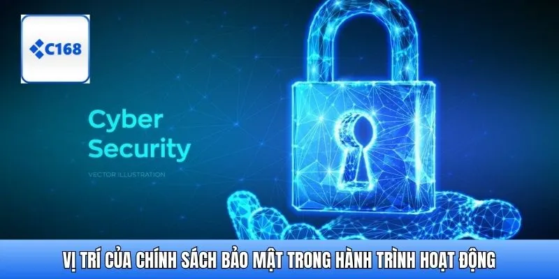Vị trí của chính sách bảo mật trong hành trình hoạt động
